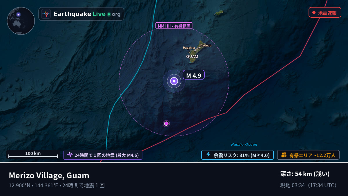 フィリピン海 (Guam)