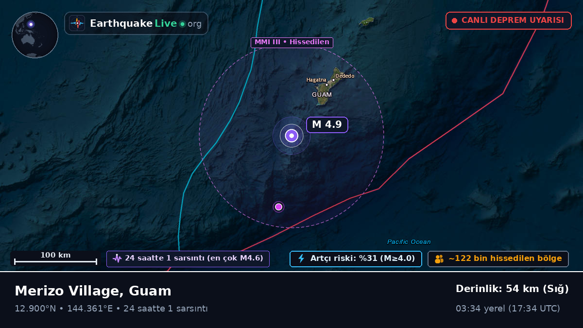 Filipin Denizi (Guam)