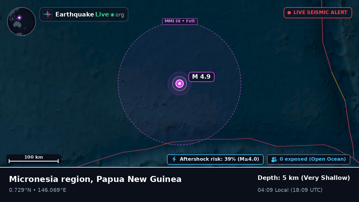 North Pacific Ocean (Papua New Guinea)