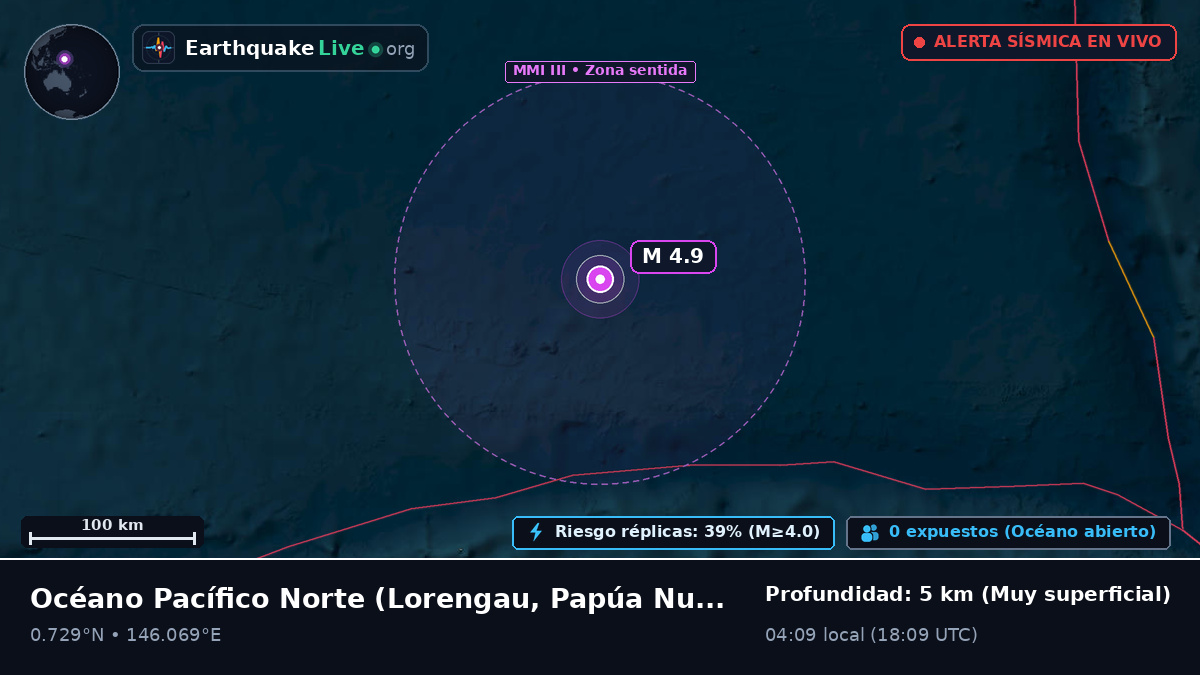 Océano Pacífico Norte (Papúa Nueva Guinea)