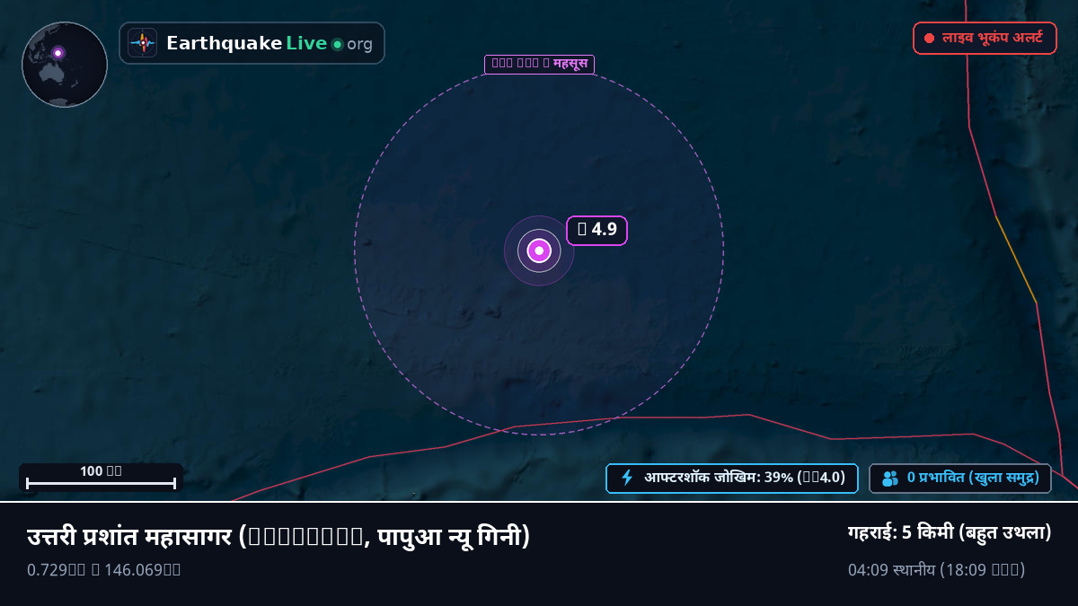उत्तरी प्रशांत महासागर (पापुआ न्यू गिनी)
