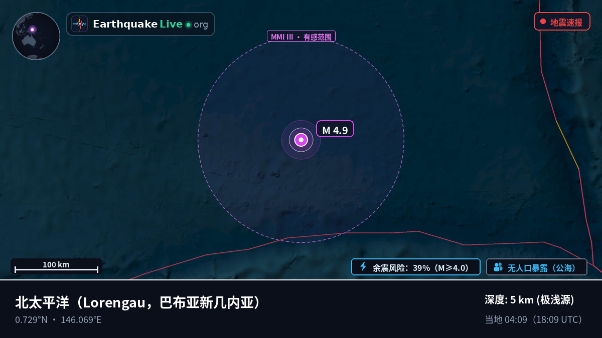 北太平洋 (巴布亚新几内亚)