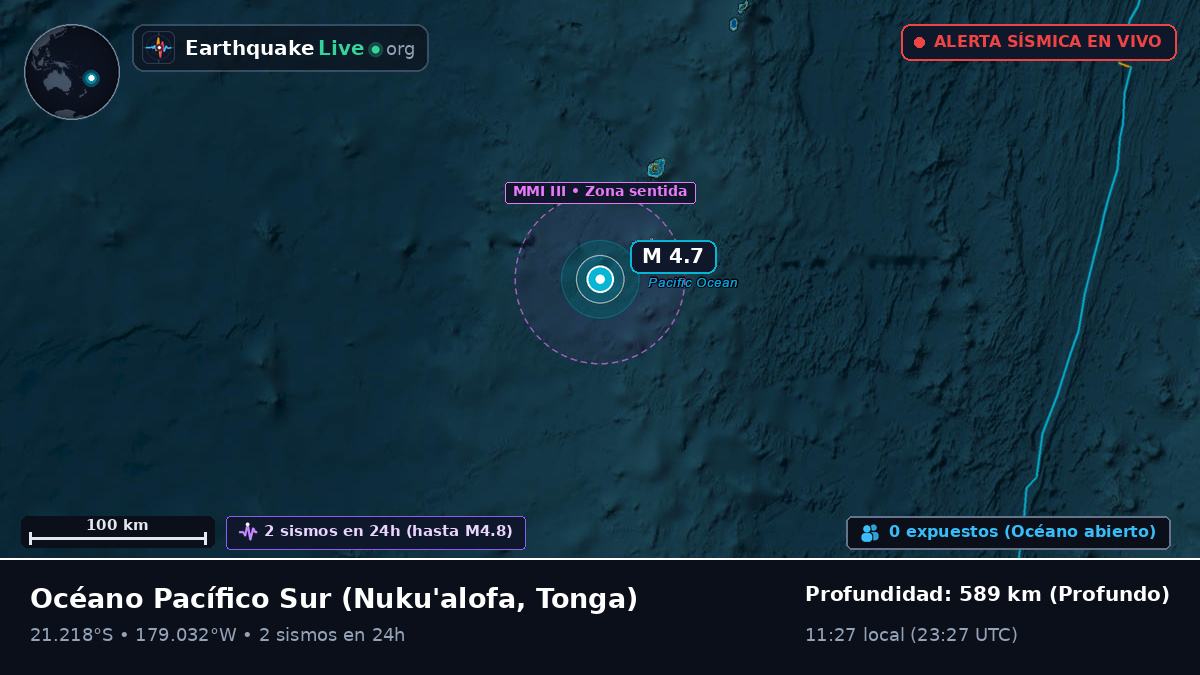 Océano Pacífico Sur (Tonga)