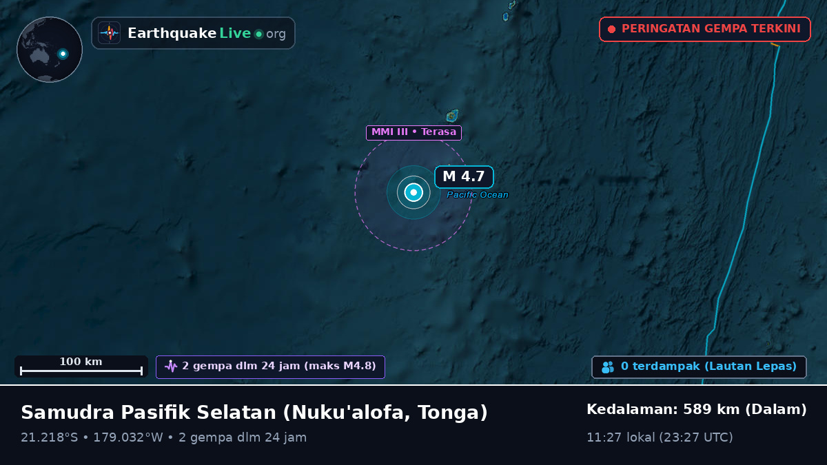 Samudra Pasifik Selatan (Tonga)