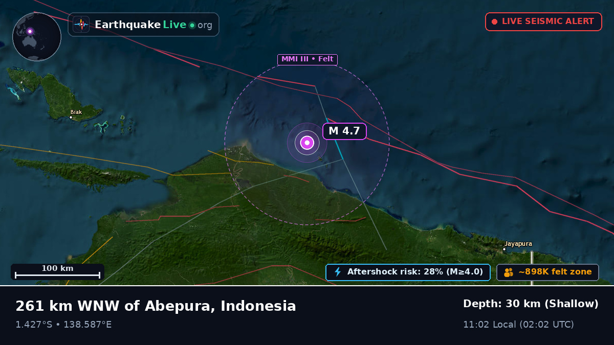 Indian Ocean (Indonesia)