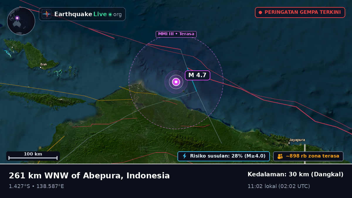 Samudra Hindia (Indonesia)