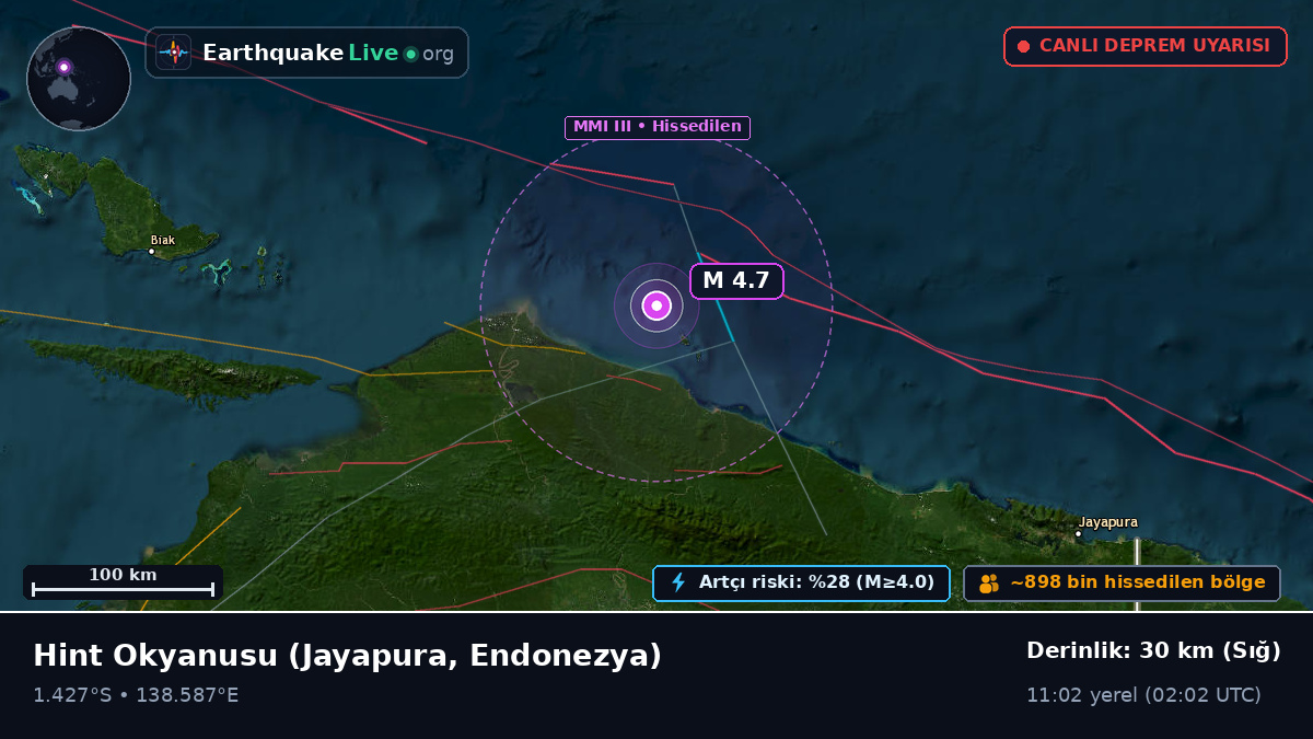 Hint Okyanusu (Endonezya)