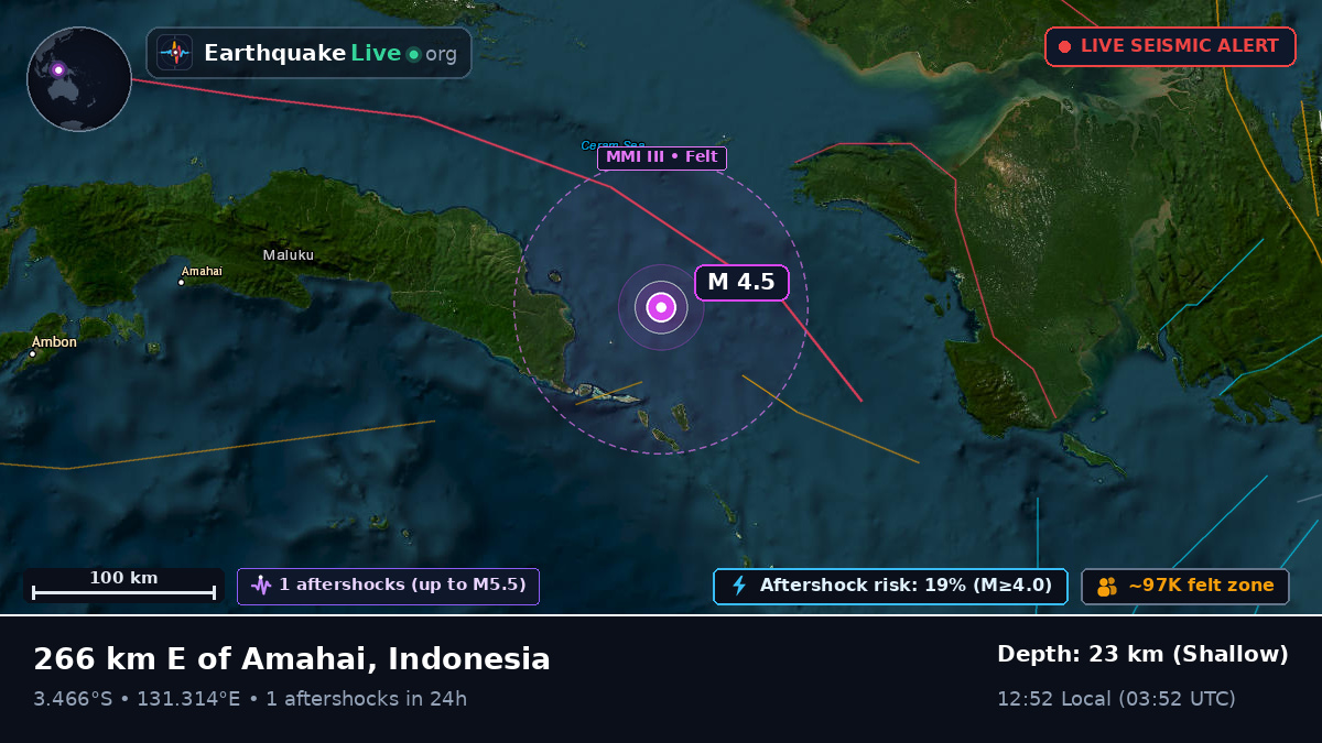 Indian Ocean (Indonesia)