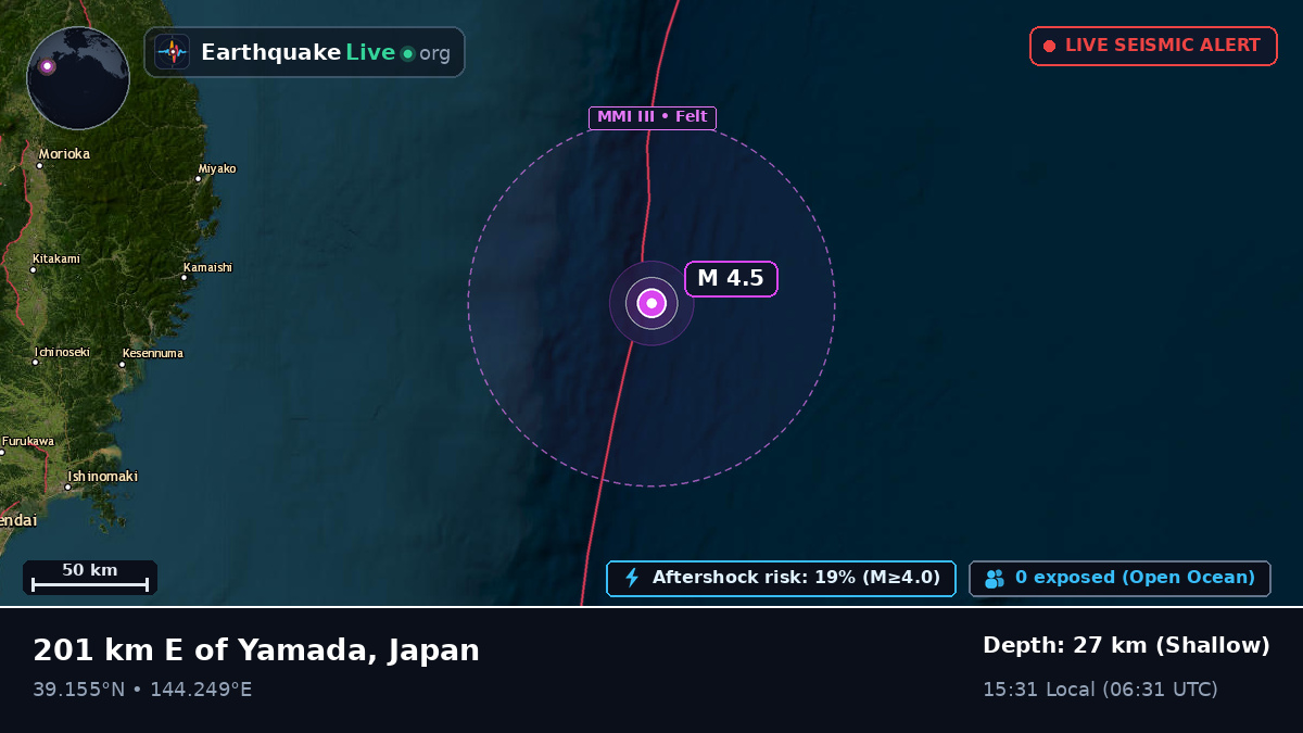 North Pacific Ocean (Japan)