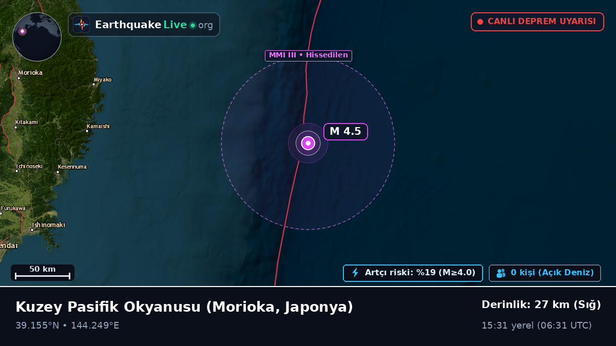 Kuzey Pasifik Okyanusu (Japonya)