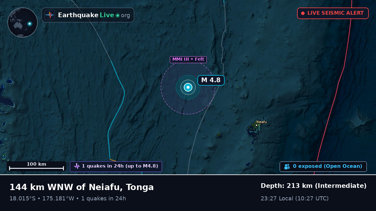 Off the coast of Neiafu, Tonga