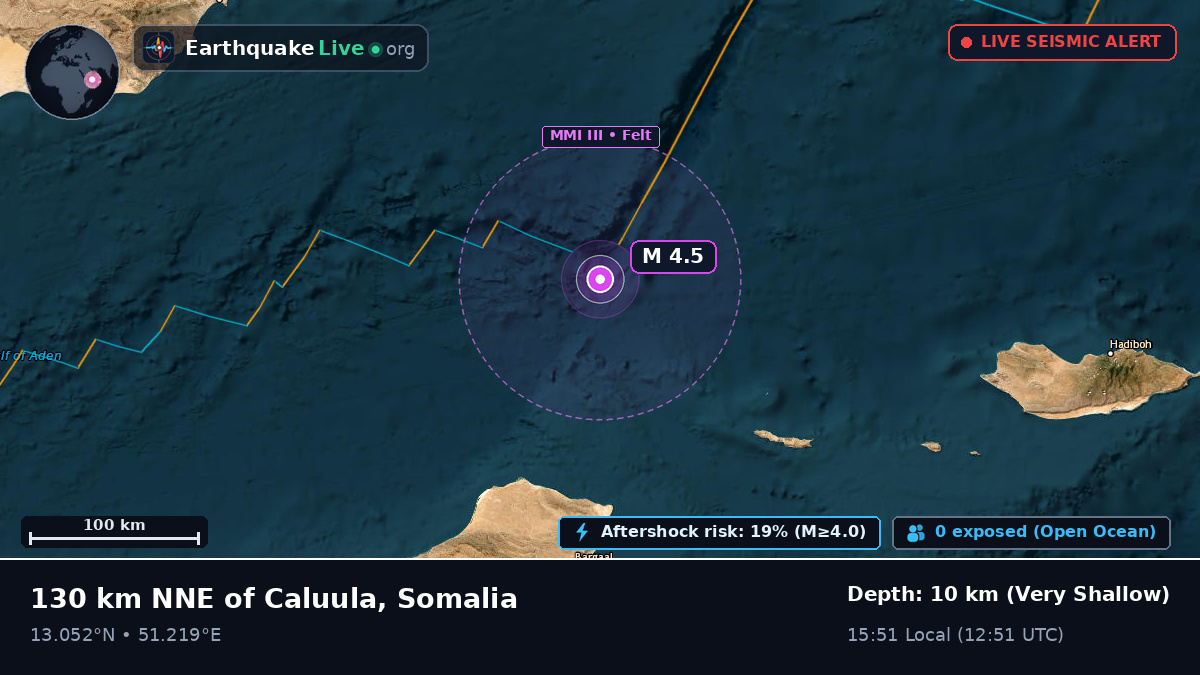 Off the coast of Caluula, Somalia