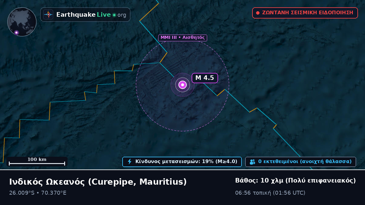 Ινδικός Ωκεανός (Mauritius)