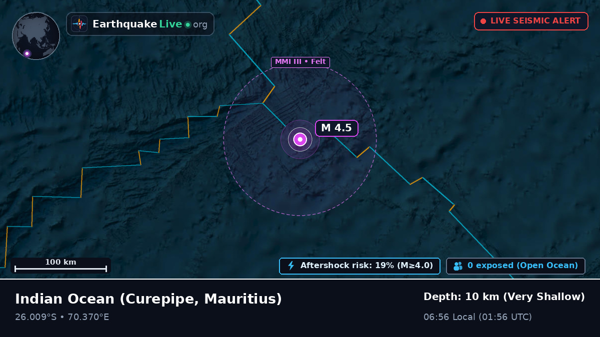 Indian Ocean (Mauritius)
