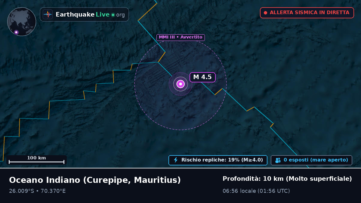 Oceano Indiano (Mauritius)