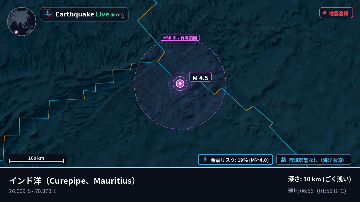 インド洋 (Mauritius)