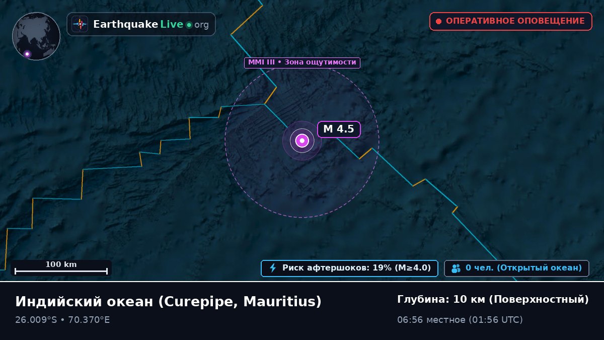 Индийский океан (Mauritius)