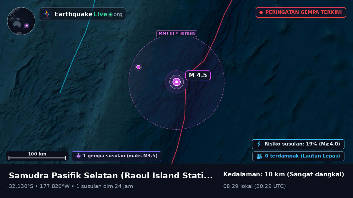 Samudra Pasifik Selatan (Kermadec Islands)