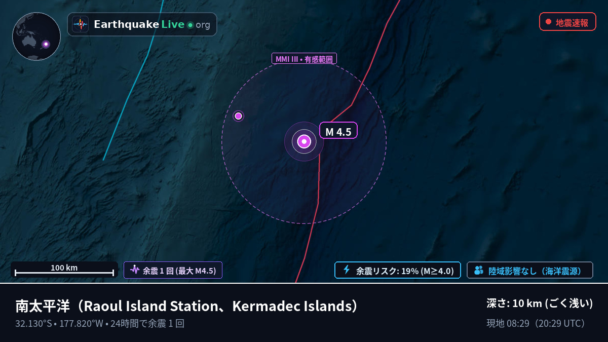 南太平洋 (Kermadec Islands)