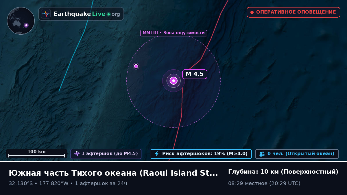 Южная часть Тихого океана (Kermadec Islands)