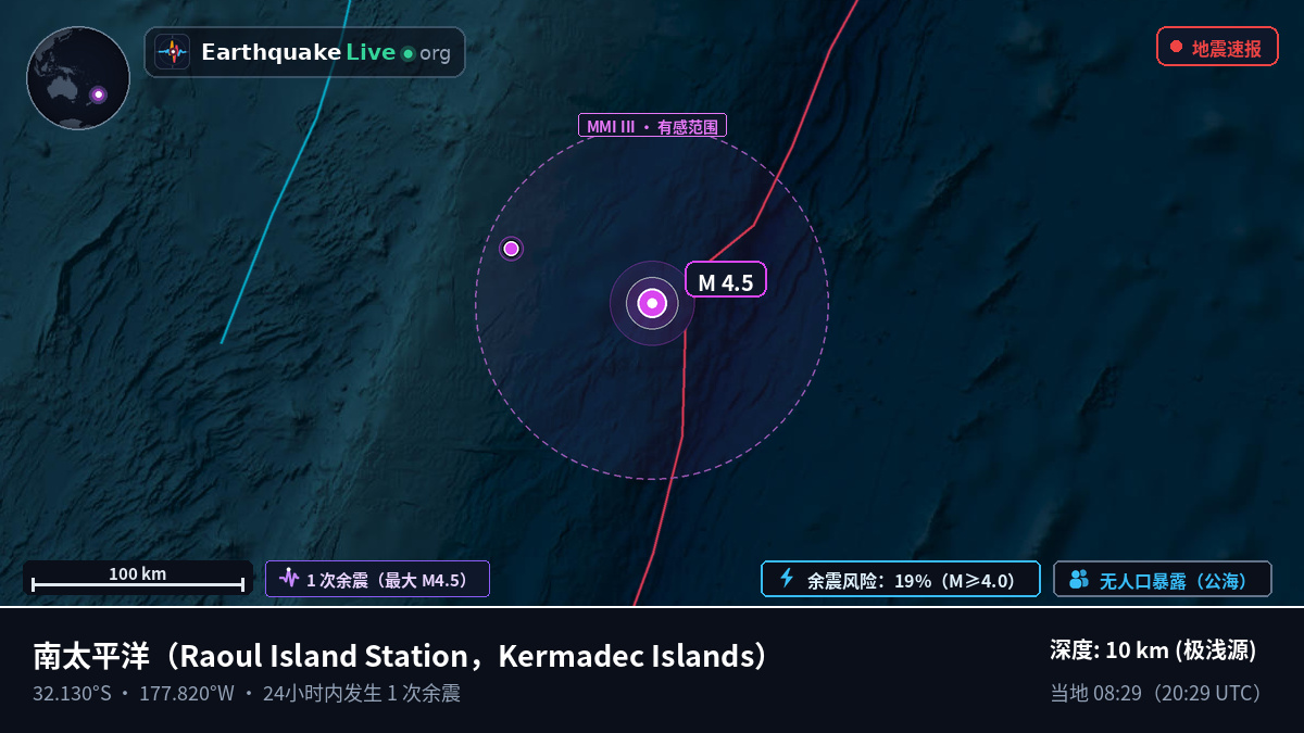 南太平洋 (Kermadec Islands)