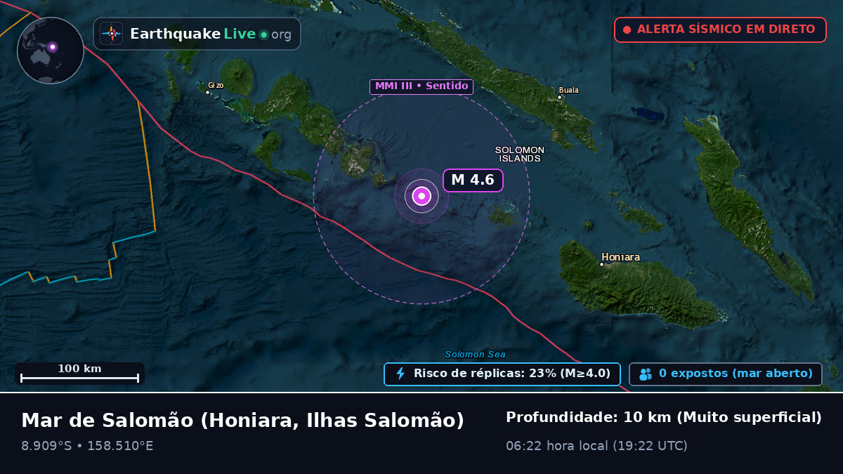 Mar de Salomão (Ilhas Salomão)