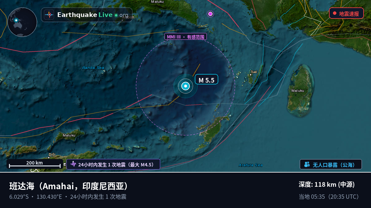 班达海 (印度尼西亚)