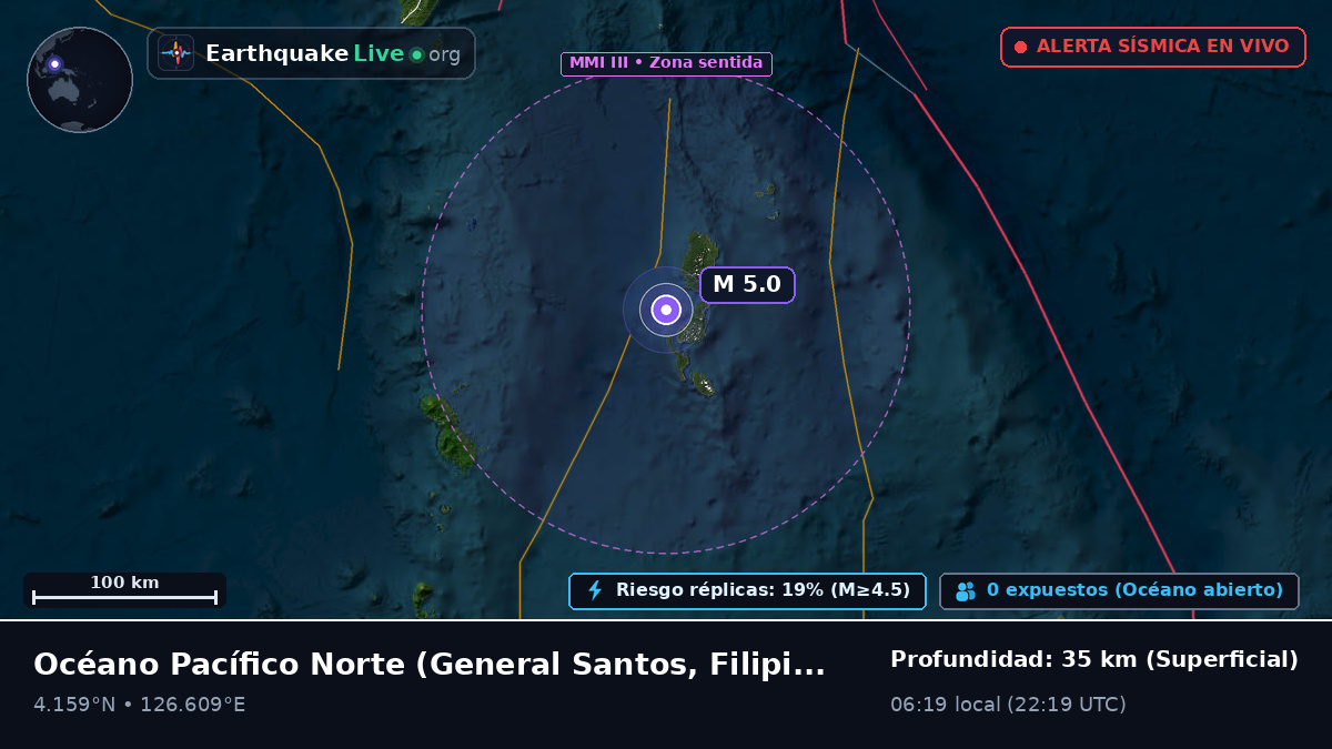 Océano Pacífico Norte (Filipinas)