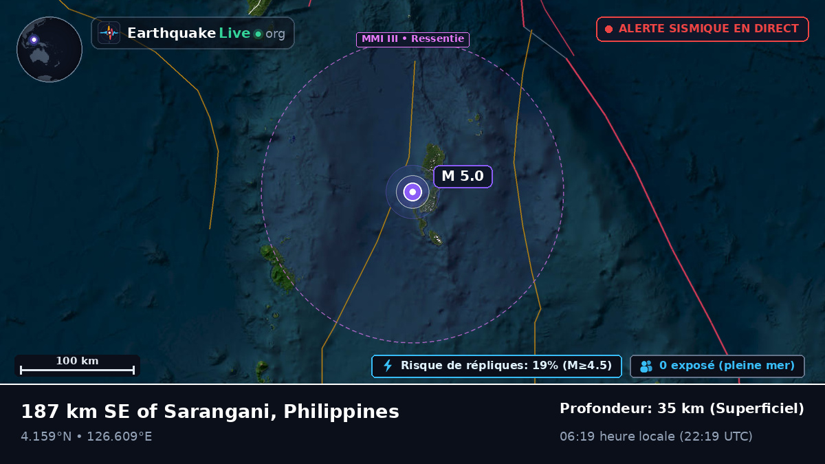 Océan Pacifique Nord (Philippines)