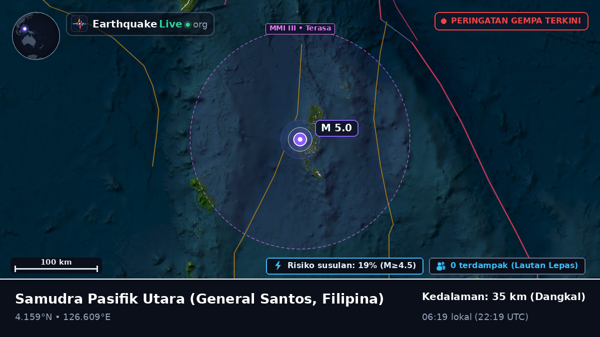 Samudra Pasifik Utara (Filipina)