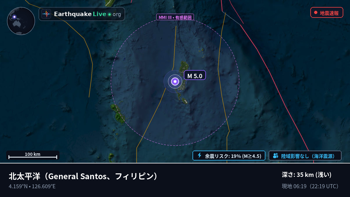 北太平洋 (フィリピン)