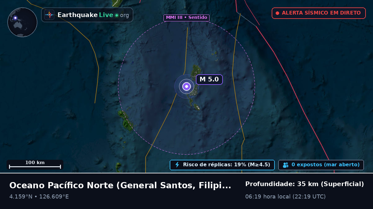 Oceano Pacífico Norte (Filipinas)