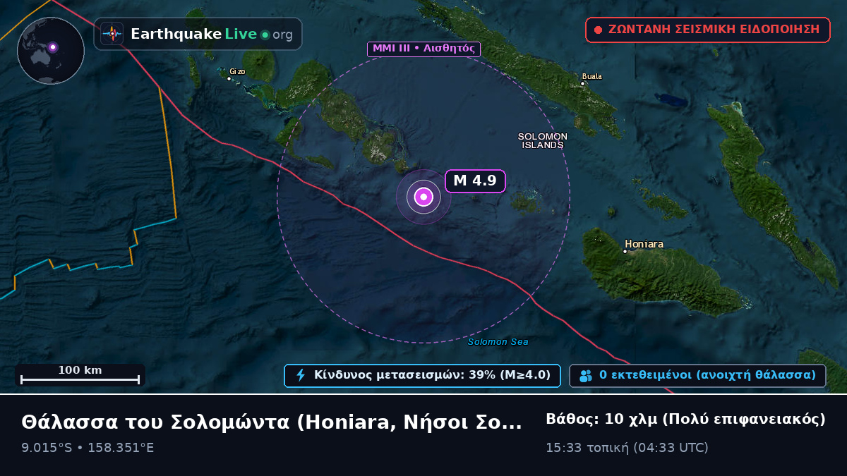Θάλασσα του Σολομώντα (Νήσοι Σολομώντα)