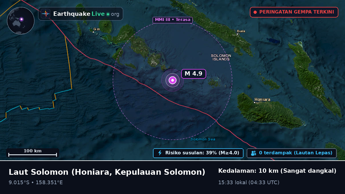 Laut Solomon (Kepulauan Solomon)