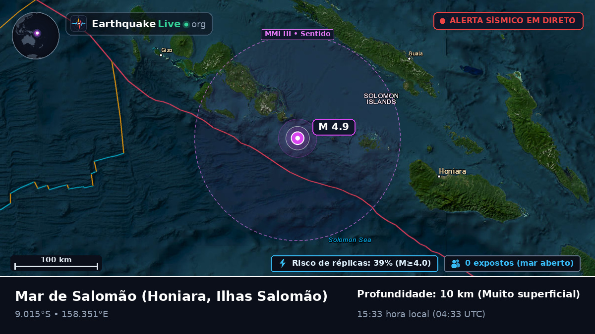 Mar de Salomão (Ilhas Salomão)