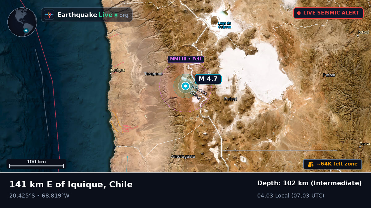 Tarapacá, Chile
