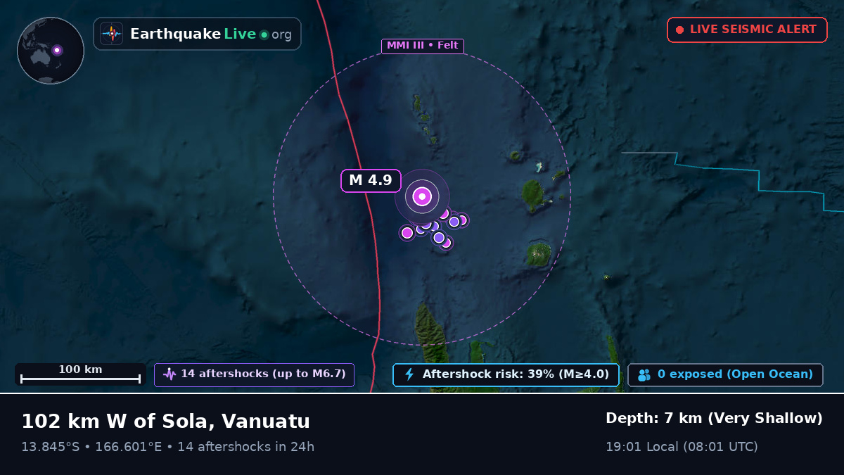 Off the coast of Luganville, Vanuatu