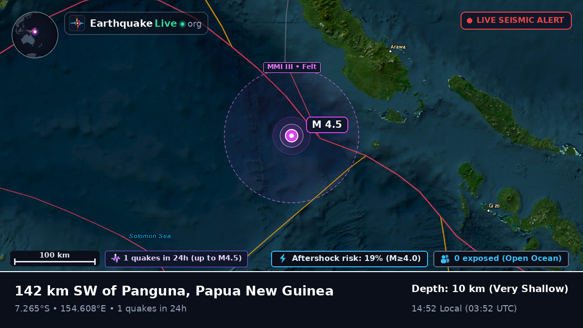 Solomon Sea (Papua New Guinea)