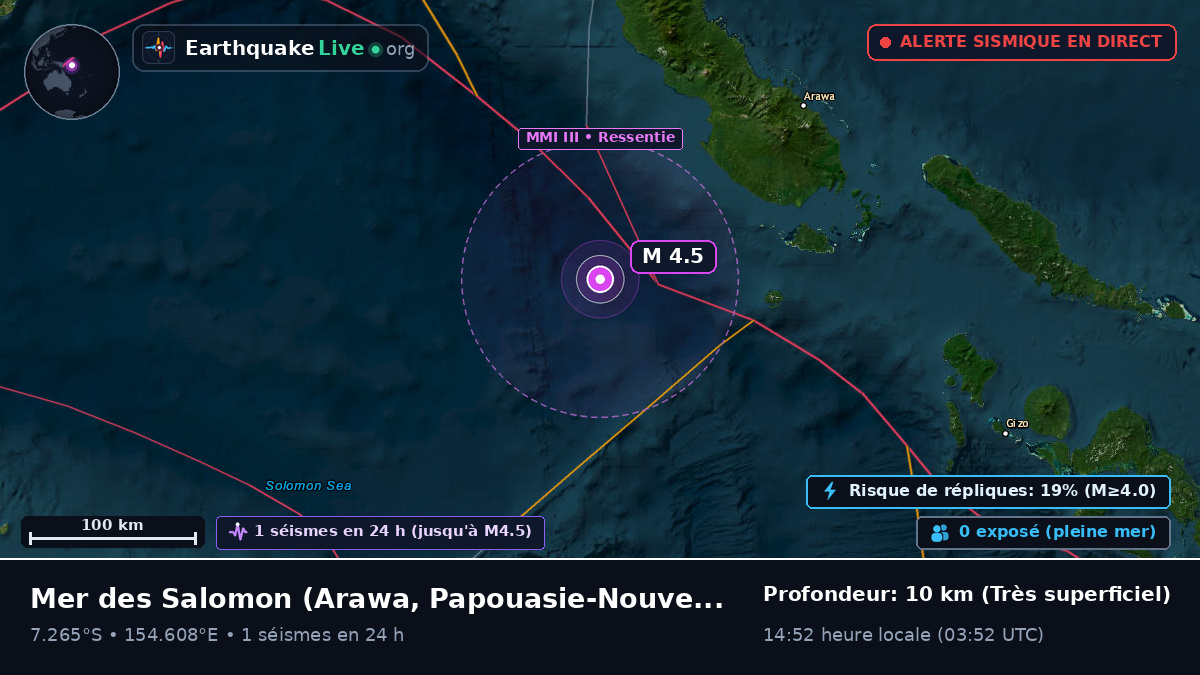 Mer des Salomon (Papouasie-Nouvelle-Guinée)