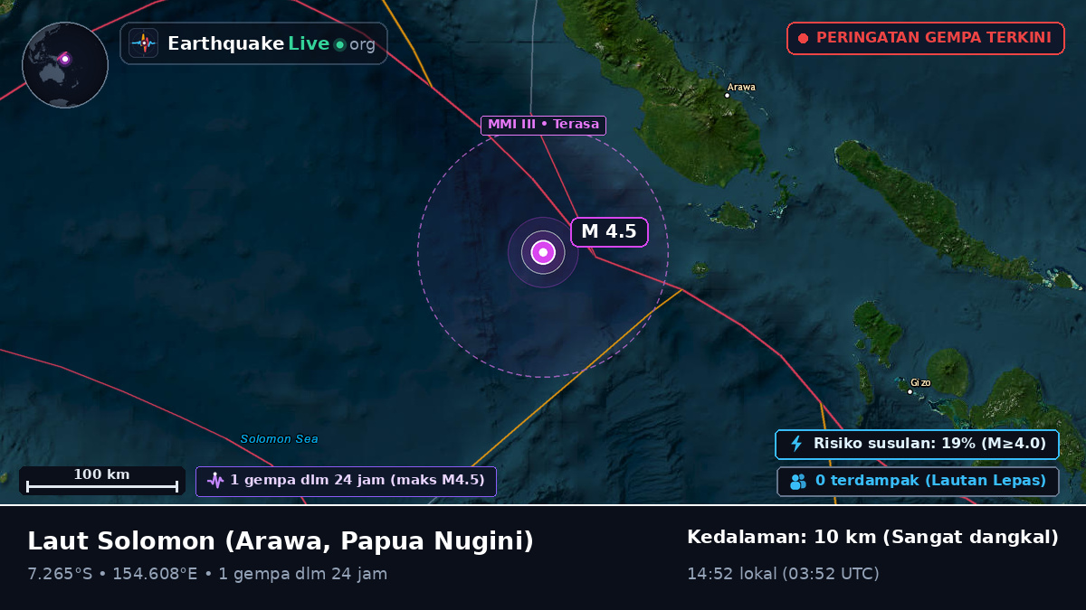 Laut Solomon (Papua Nugini)