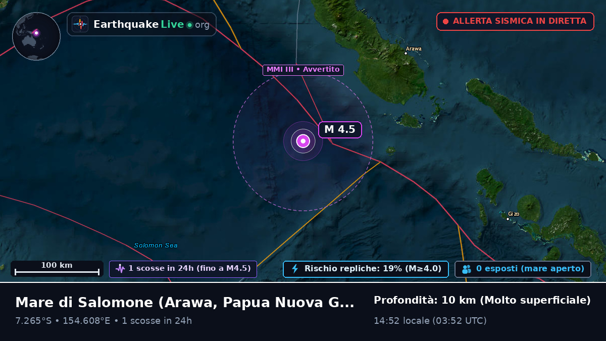 Mare di Salomone (Papua Nuova Guinea)