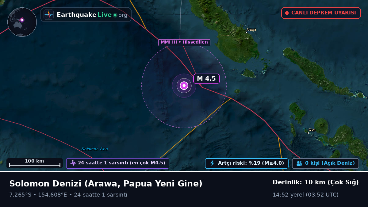 Solomon Denizi (Papua Yeni Gine)