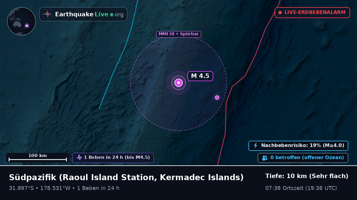 Südpazifik (Kermadec Islands)