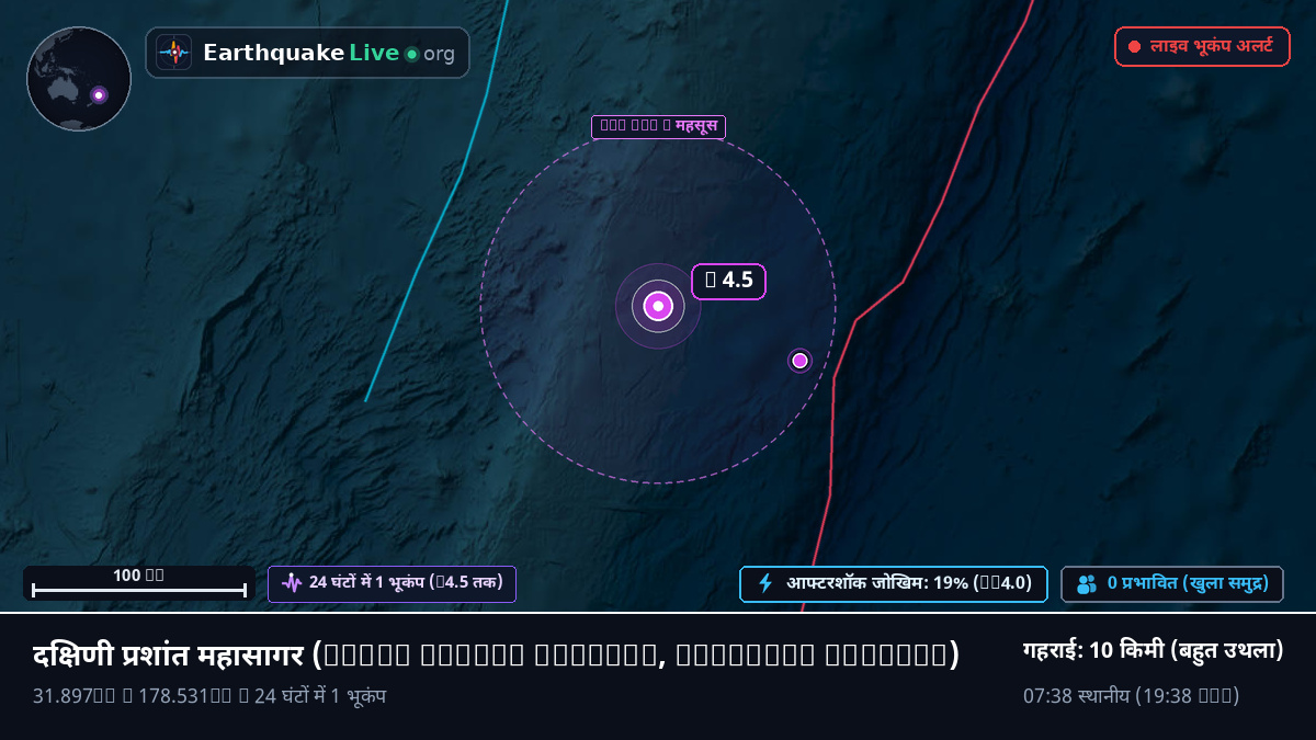 दक्षिणी प्रशांत महासागर (Kermadec Islands)