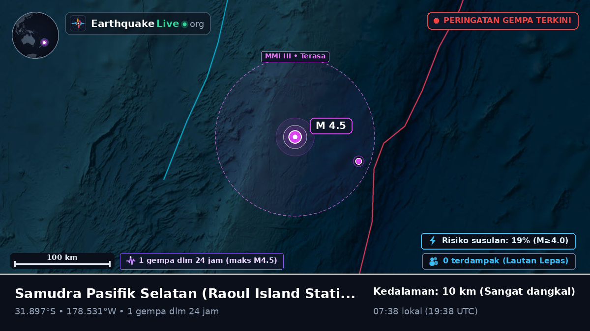 Samudra Pasifik Selatan (Kermadec Islands)