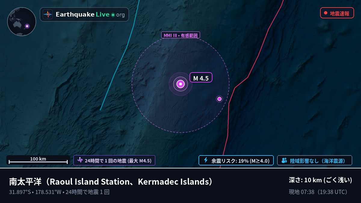 南太平洋 (Kermadec Islands)