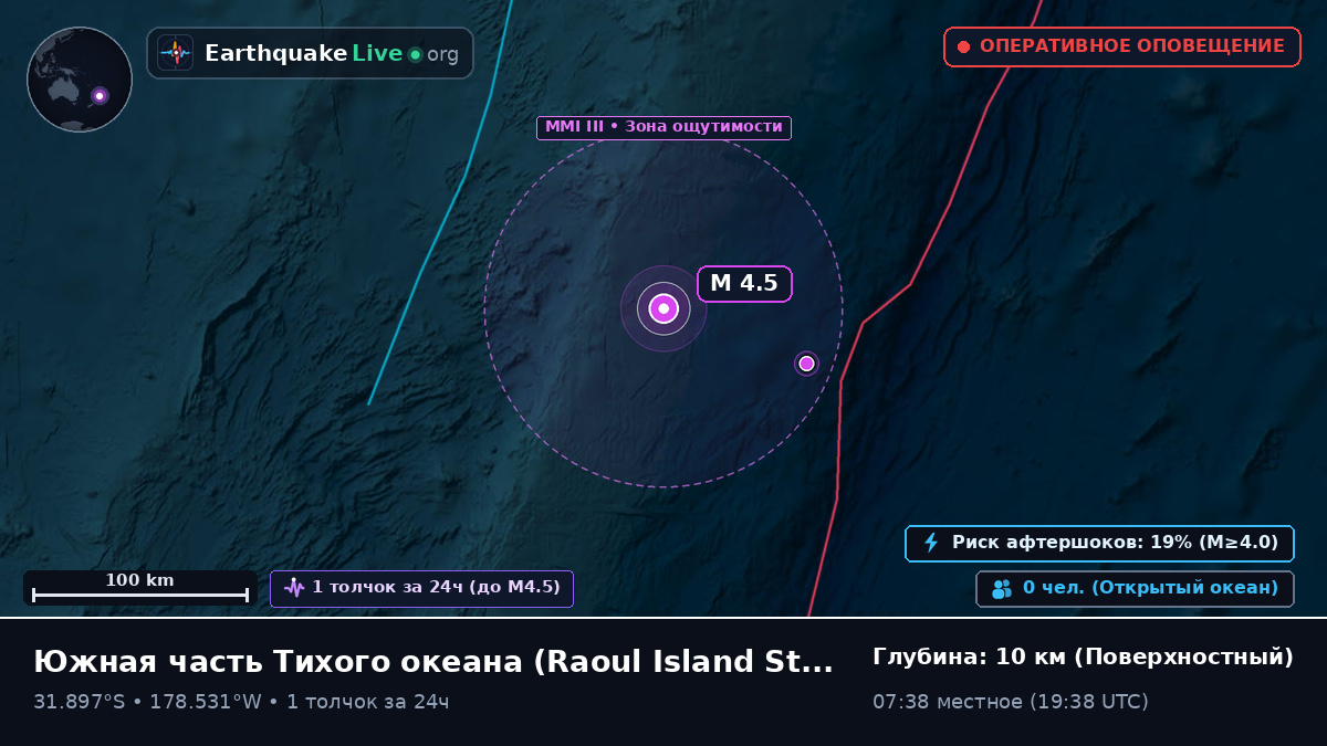 Южная часть Тихого океана (Kermadec Islands)
