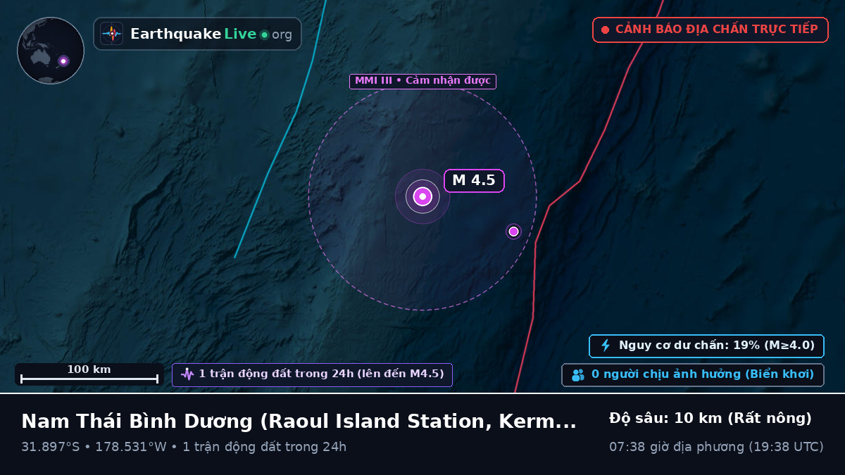 Nam Thái Bình Dương (Kermadec Islands)