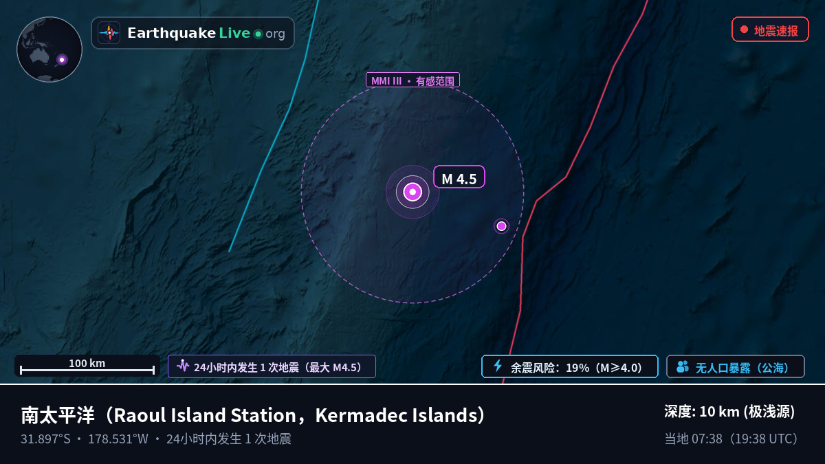 南太平洋 (Kermadec Islands)