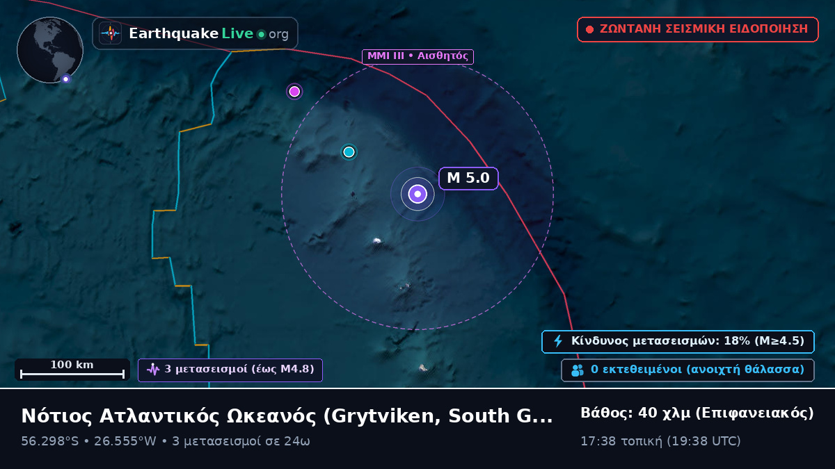 Νότιος Ατλαντικός Ωκεανός (South Georgia and the Islands)